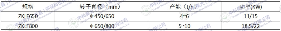 &#38886;&#24503;&#32593;&#31449;&#45;&#65288;&#20013;&#22269;&#65289;&#26377;&#38480;&#36131;&#20219;&#38886;&#24503;&#32593;&#31449;