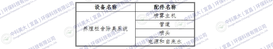 &#38886;&#24503;&#32593;&#31449;&#45;&#65288;&#20013;&#22269;&#65289;&#26377;&#38480;&#36131;&#20219;&#38886;&#24503;&#32593;&#31449;