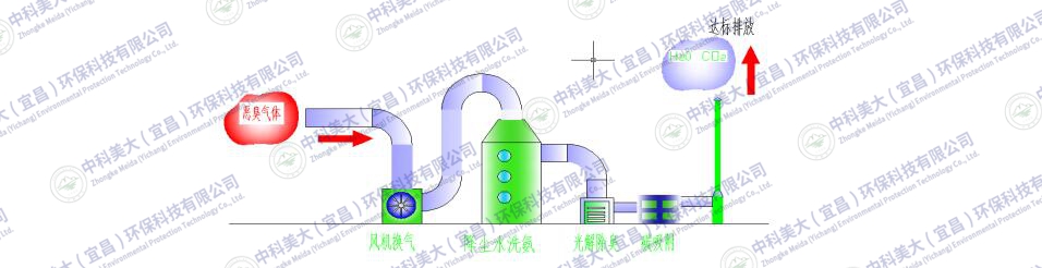 &#38886;&#24503;&#32593;&#31449;&#45;&#65288;&#20013;&#22269;&#65289;&#26377;&#38480;&#36131;&#20219;&#38886;&#24503;&#32593;&#31449;