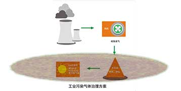 &#38886;&#24503;&#32593;&#31449;&#45;&#65288;&#20013;&#22269;&#65289;&#26377;&#38480;&#36131;&#20219;&#38886;&#24503;&#32593;&#31449;